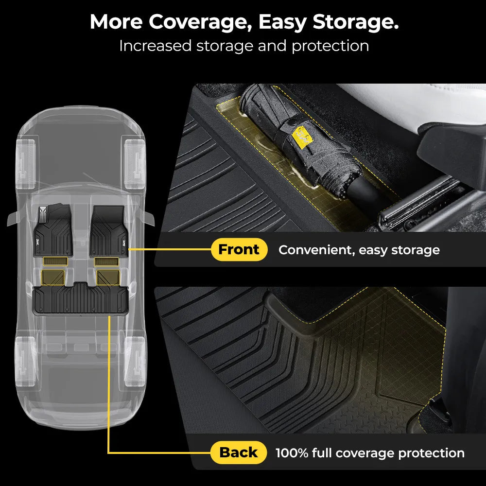 3W Floor Mats / Trunk Mat for Tesla Model Y Juniper 2025-2026  All Weather Protection Floor Mats Trunk Mat Back Seat Cover Set Full Protcetion