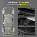 3W Tesla Model Y Juniper 2025 2026 (Only Fits 5-Seat Premium AWD/RWD & Performance) Door Sill Protector Trunk Sill Guards Full Protection