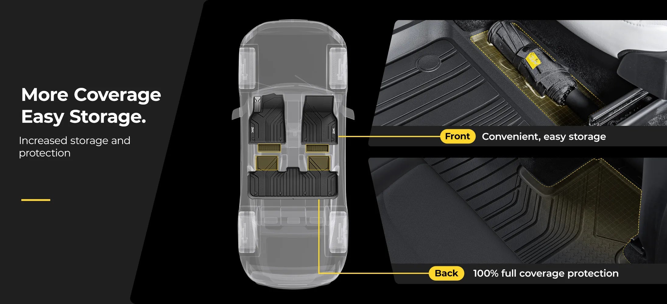 3W Auto-life custom-fit floor mats for Tesla Model Y Juniper, featuring a premium 'Metal Where it Matters' design and all-weather TPE protection for a sleek interior look."
