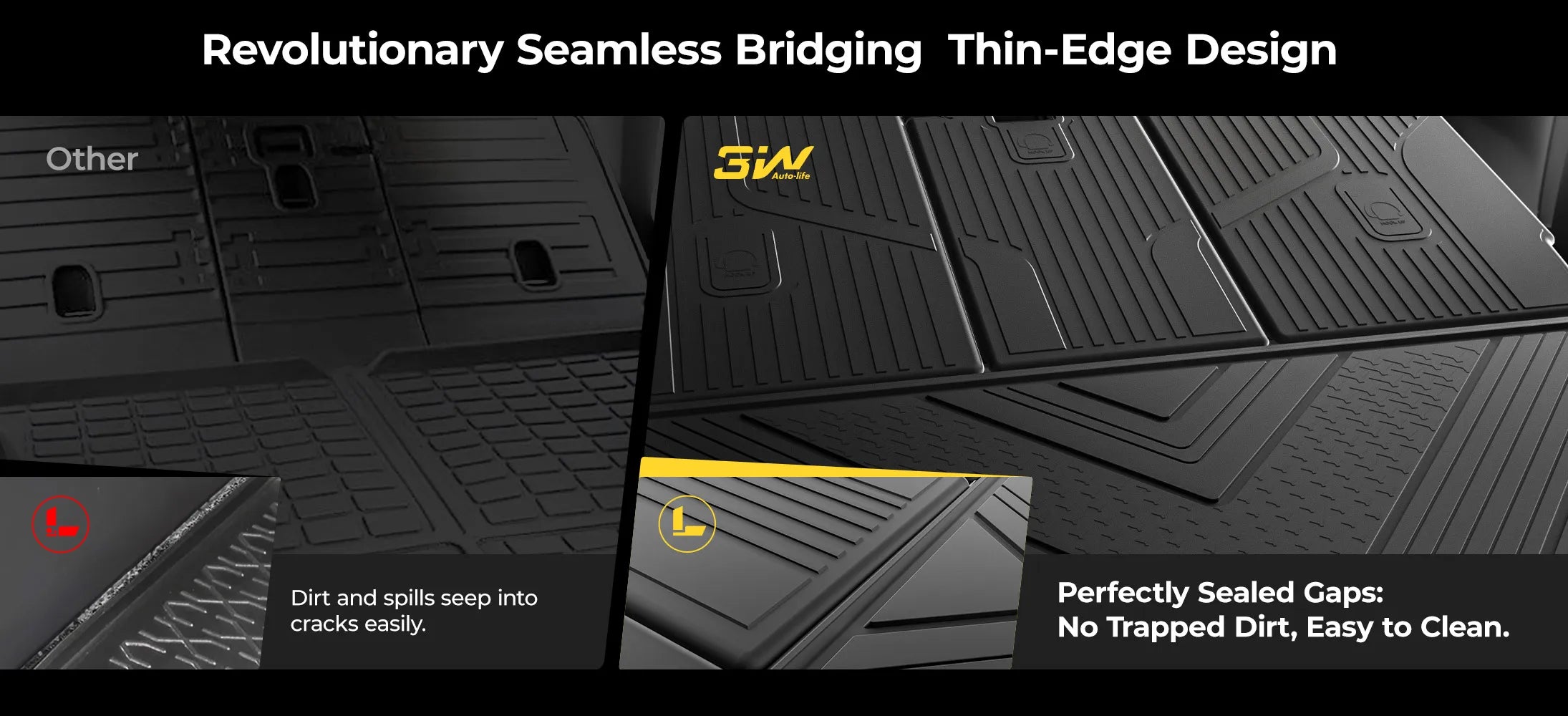 3W Auto-life custom-fit floor mats for Tesla Model Y Juniper, featuring a premium 'Metal Where it Matters' design and all-weather TPE protection for a sleek interior look."