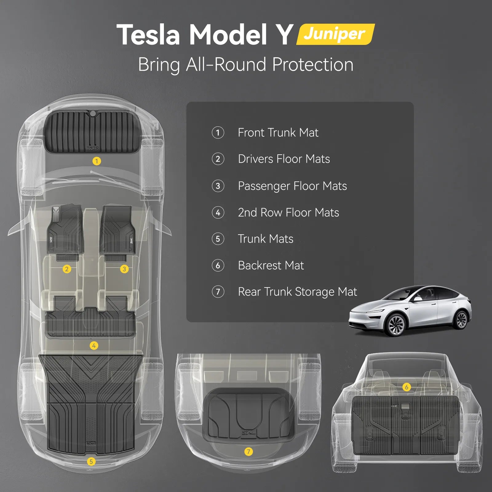 3W Floor Mats / Trunk Mat for Tesla Model Y Juniper 2025-2026  All Weather Protection Floor Mats Trunk Mat Back Seat Cover Set Full Protcetion