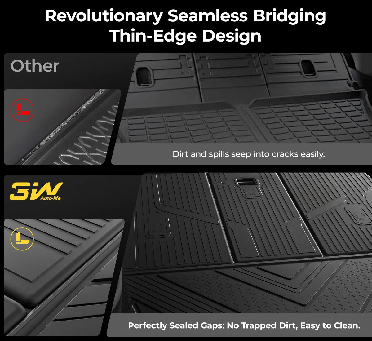 3W Auto-life custom-fit floor mats for Tesla Model Y Juniper, featuring a premium 'Metal Where it Matters' design and all-weather TPE protection for a sleek interior look."