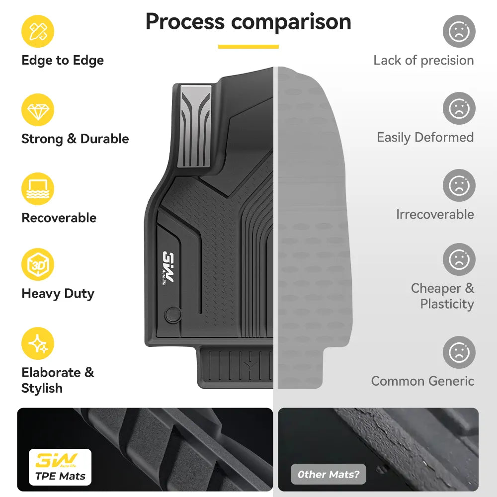 3W Floor Mats / Trunk Mat for Tesla Model Y Juniper 2025-2026  All Weather Protection Floor Mats Trunk Mat Back Seat Cover Set Full Protcetion