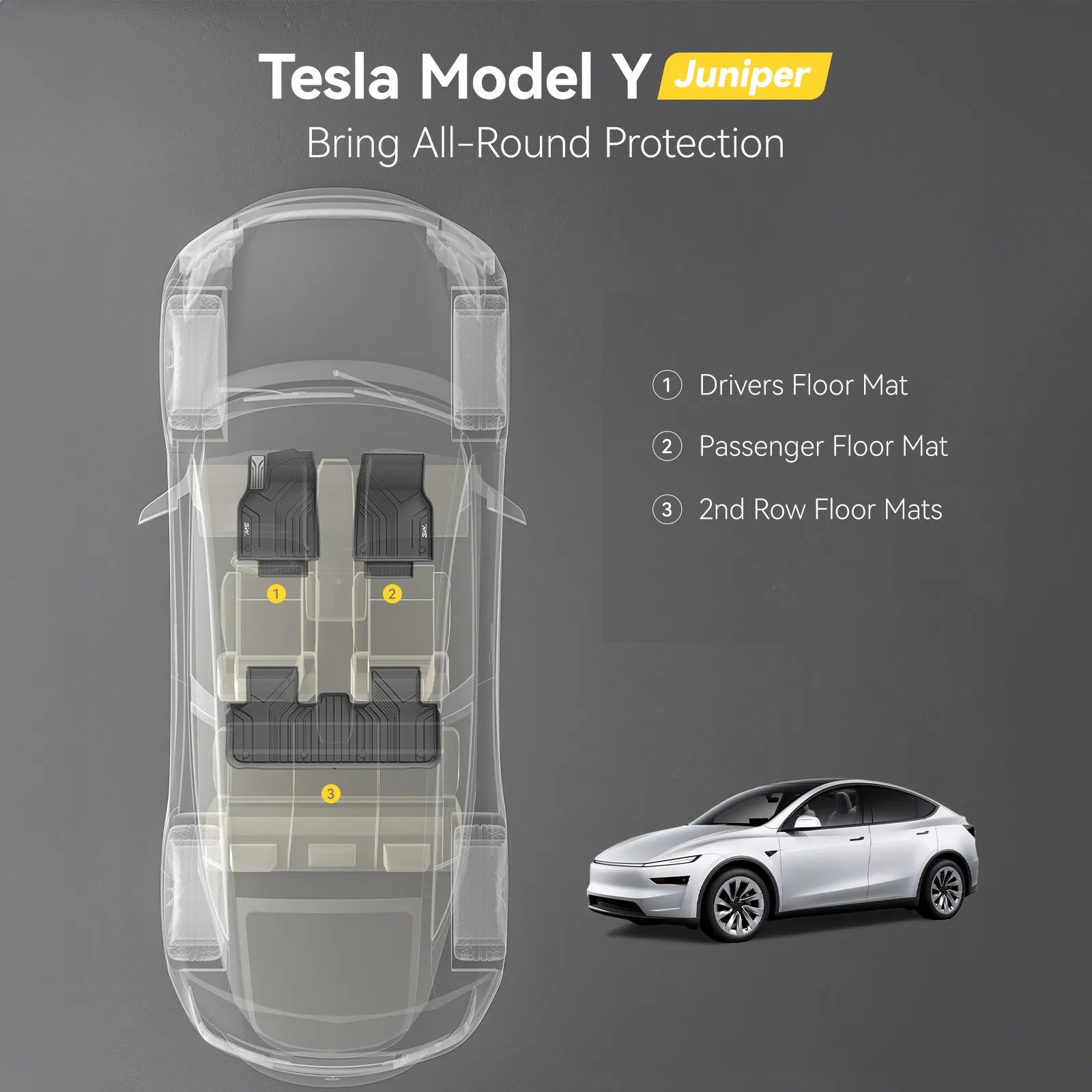 3W Floor Mats / Trunk Mat for Tesla Model Y Juniper 2025-2026  All Weather Protection Floor Mats Trunk Mat Back Seat Cover Set Full Protcetion