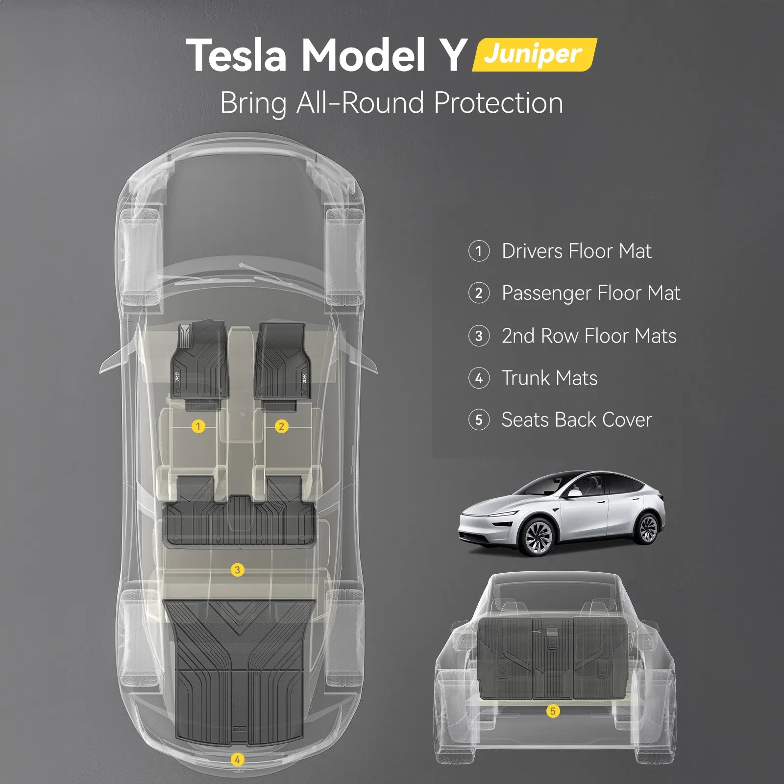 3W Floor Mats / Trunk Mat for Tesla Model Y Juniper 2025-2026  All Weather Protection Floor Mats Trunk Mat Back Seat Cover Set Full Protcetion