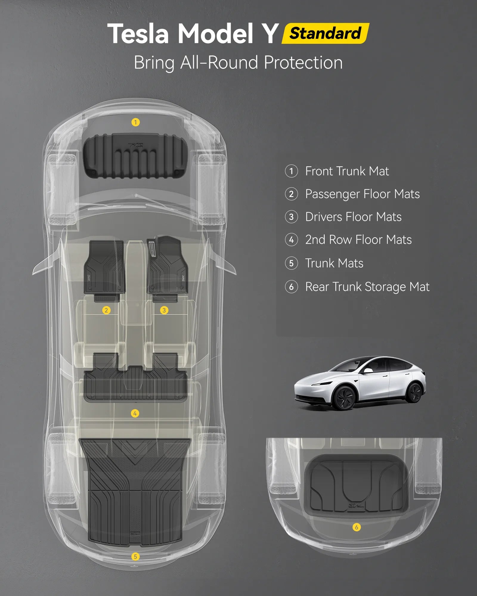 3W Floor Mats / Trunk Mat for Tesla Model Y Standard 2026-2027 Thorex™ All Weather Protection