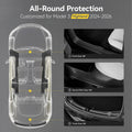 3W Tesla Model 3 Highland 2024-2026 Door Sill Protector 5PCS Trunk Sill Guards Full Protection