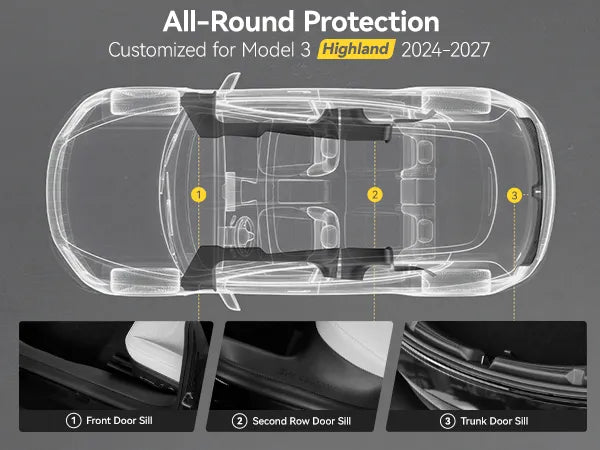 3W Tesla Model 3 Highland 2024-2026 Door Sill Guards 5PCS Trunk Protector Custom Fit Car Accessories TPE Anti-Kick Door Entry Cover