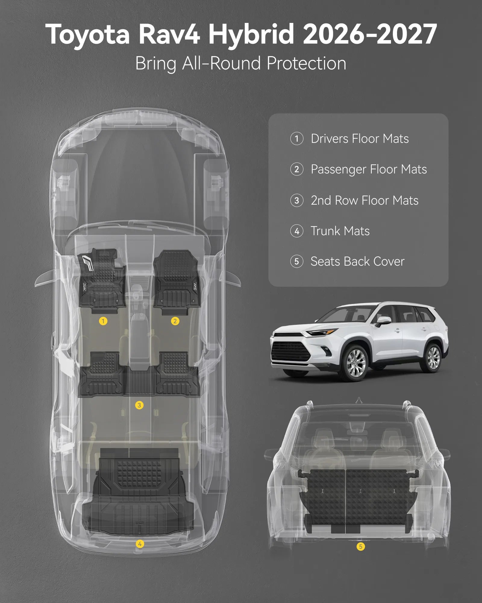 3W Floor Mats for Toyota RAV4 Hybrid 2026 TPE All-Weather Custom Fit All Weather TPE Custom Fit Liners & Backrest Mats, Raised Edges Trap Water & Dirt, Perfect All-season Protection, Black, Car Accessories