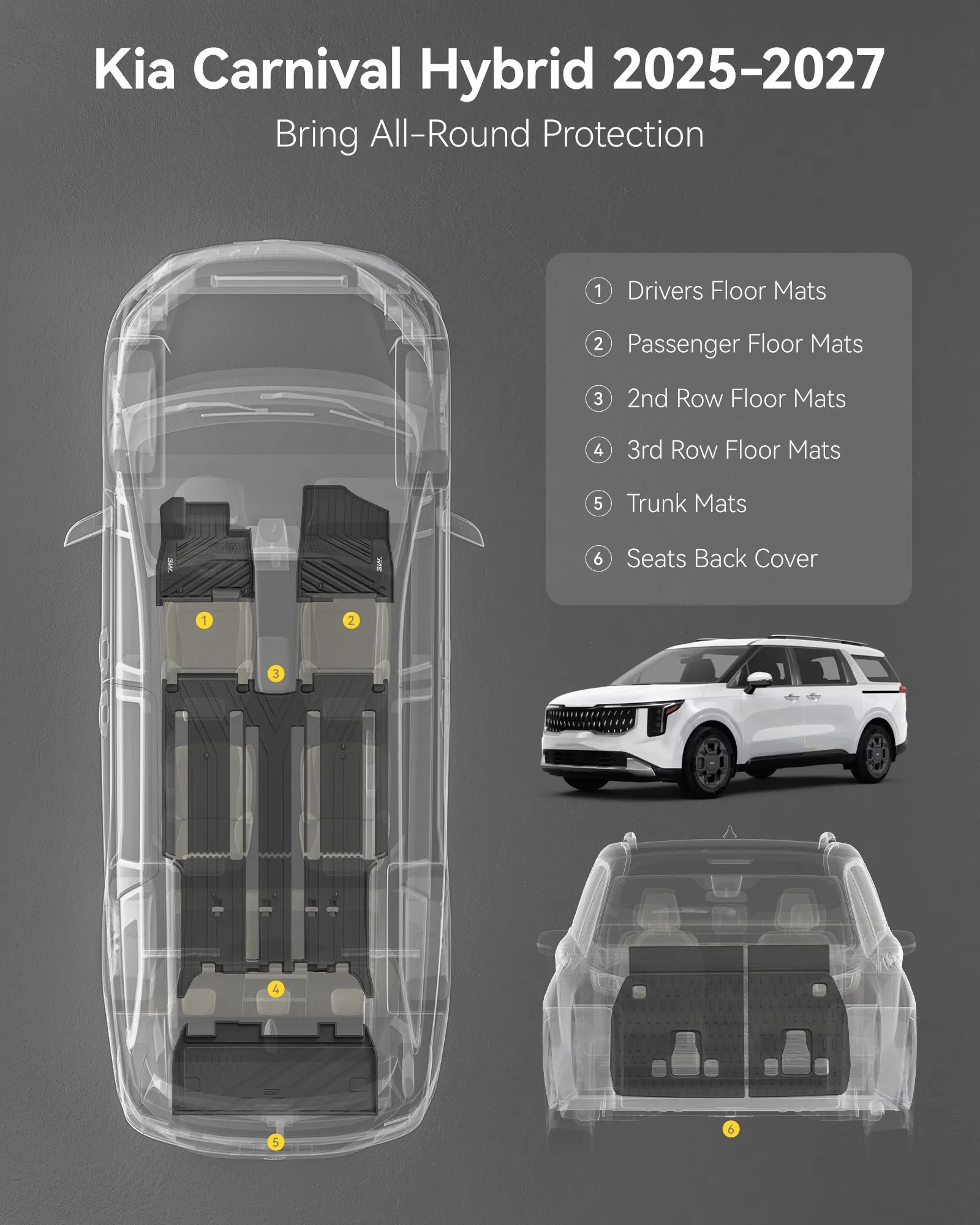 3W Kia Carnival Hybrid 2025-2027 (Only Fit 8 Seats) Custom Floor Mats/ Cargo Liner/ Seat Back Protector Thorex™ All-Weather Protection